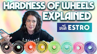 Hardness of Roller Skates Wheels Explained by Estro Jen [upl. by Dorey679]