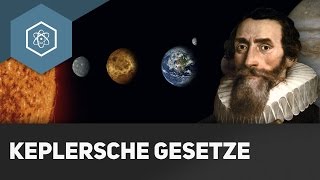 Keplersche Gesetze – Umlaufbahnen von Planeten [upl. by Kolodgie]