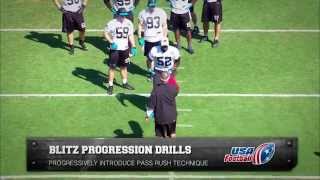 Carolina Panthers blitz progression drills Linebackers [upl. by Atsilac]