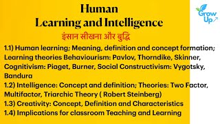 Human Learning and Intelligence  Bed [upl. by Ehcrop525]