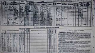 More About Census Records [upl. by Aan930]