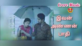 Aazhi Soozhndha Brother Sister Sentiment Song Whatsapp status [upl. by Biron]