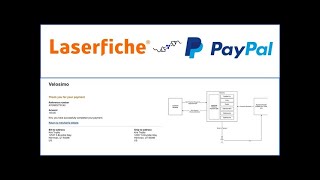 PayPal Payflow Pro to Laserfiche Forms and Process Automation Integration Connector [upl. by Dougie]