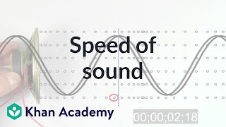 Speed of Sound  Mechanical waves and sound  Physics  Khan Academy [upl. by Nerrag]