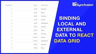 How to Bind Data to the React DataGrid Component [upl. by Walt]