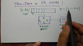 finite automata working principle  HINDI  by Niharika Panda [upl. by Keslie591]