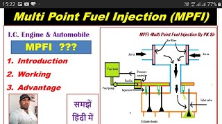 Multi point fuel injection system हिन्दी [upl. by Ettenuj]