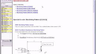 Citizen L20 Programming Demo [upl. by Maddie]