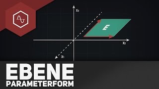 Ebenen in Parameterform [upl. by Zuckerman]