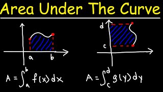 Finding The Area Under The Curve Using Definite Integrals  Calculus [upl. by Quiteris901]