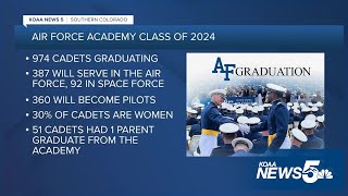 What does the 2024 Cadet class look like [upl. by Piane]