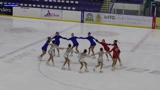 Steel City Trophy 2019  Basic Novice B Category [upl. by Katya464]