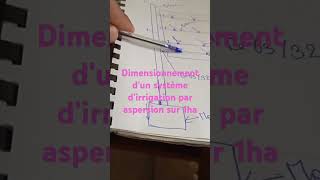 Dimensionnement dun système dirrigation par aspersion sur 1ha [upl. by Peregrine]