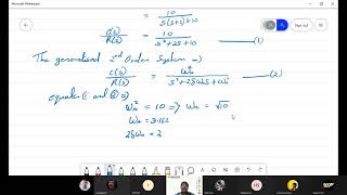 Time Domain Analysis Transient Analysis  Problems on RLC circuit [upl. by Prasad]