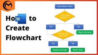 How to Create Flowchart in Microsoft Word [upl. by Aninep]