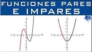 Funciones pares e impares explicación gráfica [upl. by Chelsey]