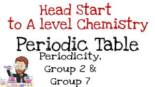 Periodic Table  Head Start to A level Chemistry [upl. by Salvador]