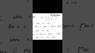 Differentiability of Function differentiabilityoffunctions differentiability maths [upl. by Noseimaj]