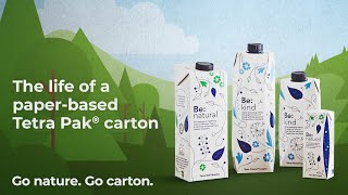 The life of a paperbased Tetra Pak® carton [upl. by Drape]