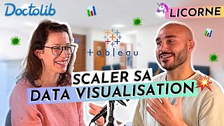 Doctolib  Scaler sa Data Visualisation auprès de 2000 Utilisateurs 📊 115 [upl. by Heymann]