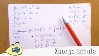 Extrempunkte und Wendepunkte berechnen  Kurvendiskussion Eselsbrücken Abitur Mathe [upl. by Airamalegna]