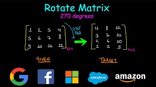 Rotate matrix by 270 degrees clockwise  Rotate Image [upl. by Kennet]