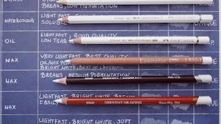 White Pencils Review  CARAN DACHE PRISMACOLOR FABER CASTELL DERWENT [upl. by Donnie510]