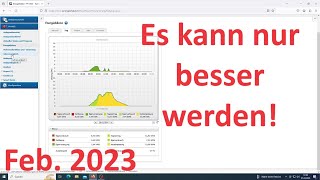 Photovoltaik Ertragsdaten Februar 2024  Doppelte Leistung  Weniger als 2023 1581KWp PV Anlage [upl. by Philcox]