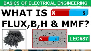 What is Magnetic Field Flux Flux Density B amp Magnetic Field Intensity H flux education [upl. by Adnola]