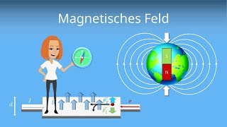 Magnetisches Feld BFeld [upl. by Dekow]