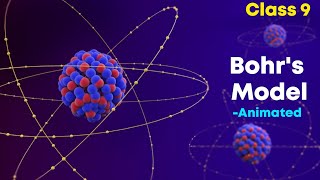 Rutherfords Model of Atoms  Class 9 Tutorial [upl. by Anid994]