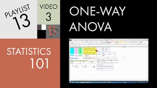 Statistics 101 Oneway ANOVA Understanding the Calculation [upl. by Afinom]