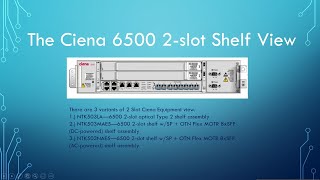 Ciena 6500 2 Slot Shelf View optical Type 2 shelf assembly shelf wSP  OTN Flex MOTR 8xSFP [upl. by Wei]