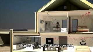 The Ventilation System of a Passive House subtitled [upl. by Iohk465]