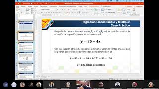 Estadística Inferencial  Regresión Lineal Simple y Múltiple con Minitab y Análisis de Datos Excel [upl. by Ainyt]