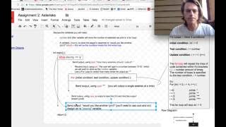 Asterisks Printing Program in C [upl. by Ycnej]