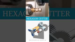 Hexagon Cutter machine mechanism cutter [upl. by Ahcsropal]