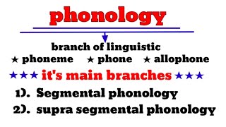 what is phonology  phonology and its branches  what is phoneme phone allophone lnmu [upl. by Addison]