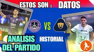 Estos son los datos de Mazatlan vs Pumas hoy  Historial análisis y como vienen los equipos [upl. by Sophey432]