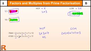 Using Prime factorisation for HCF and LCM Recap GCSE Maths revision help [upl. by Kinsman]