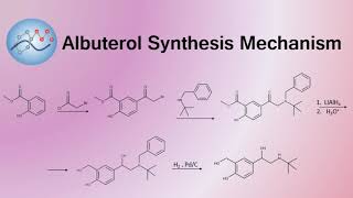 Albuterol Synthesis Mechanism  Organic Chemistry [upl. by Anatol]