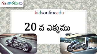 Multiplication table of 20 in Telugu  20వ ఎక్కము  by kidsonlineedu [upl. by Ahseer]