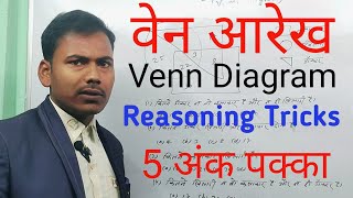 वेन आरेख जबरदस्त Concept  Venn Diagram Reasoning Tricks  Nmms Exam Reasoning [upl. by Hoseia598]