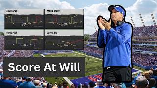 How To Win Games in EA College Football 25 Using the Power Spread Offense [upl. by Philcox]