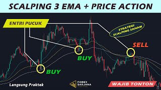 Teknik Scalping Pullback 3 EMA  Price Action  Update   Cara Profit Konsisten di Forex dan Saham [upl. by Roose]