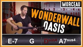 Cours de guitare  Apprendre Wonderwall de Oasis [upl. by Sarajane885]