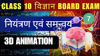 सिनेप्टिक संरचना niyantran avam samanavya class 10 Control and Coordinationsciencexplorero ncert [upl. by Nilknarf679]