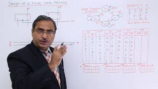 Design of Finite State Machine [upl. by Nenney]