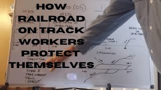 Railroad Worker On Track Safety Explained [upl. by Zippora582]