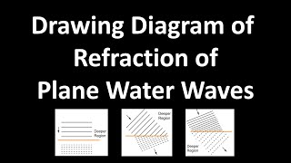 Drawing Diagram of Refraction of Plane Water Waves  Physics [upl. by Hewes]